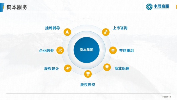 中晟企业服务股份 以一站式咨询服务驱动企业高质量发展