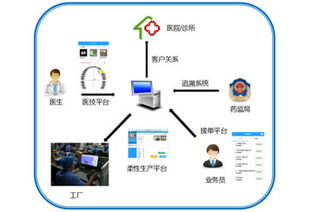 广西机械工业研究院有限责任公司 专业企业咨询服务，赋能机械行业创新发展